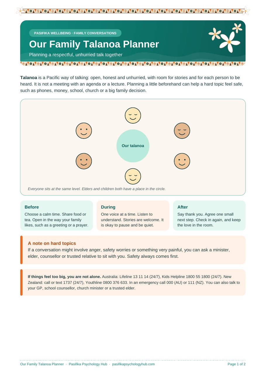 Family Talanoa Planner worksheet preview