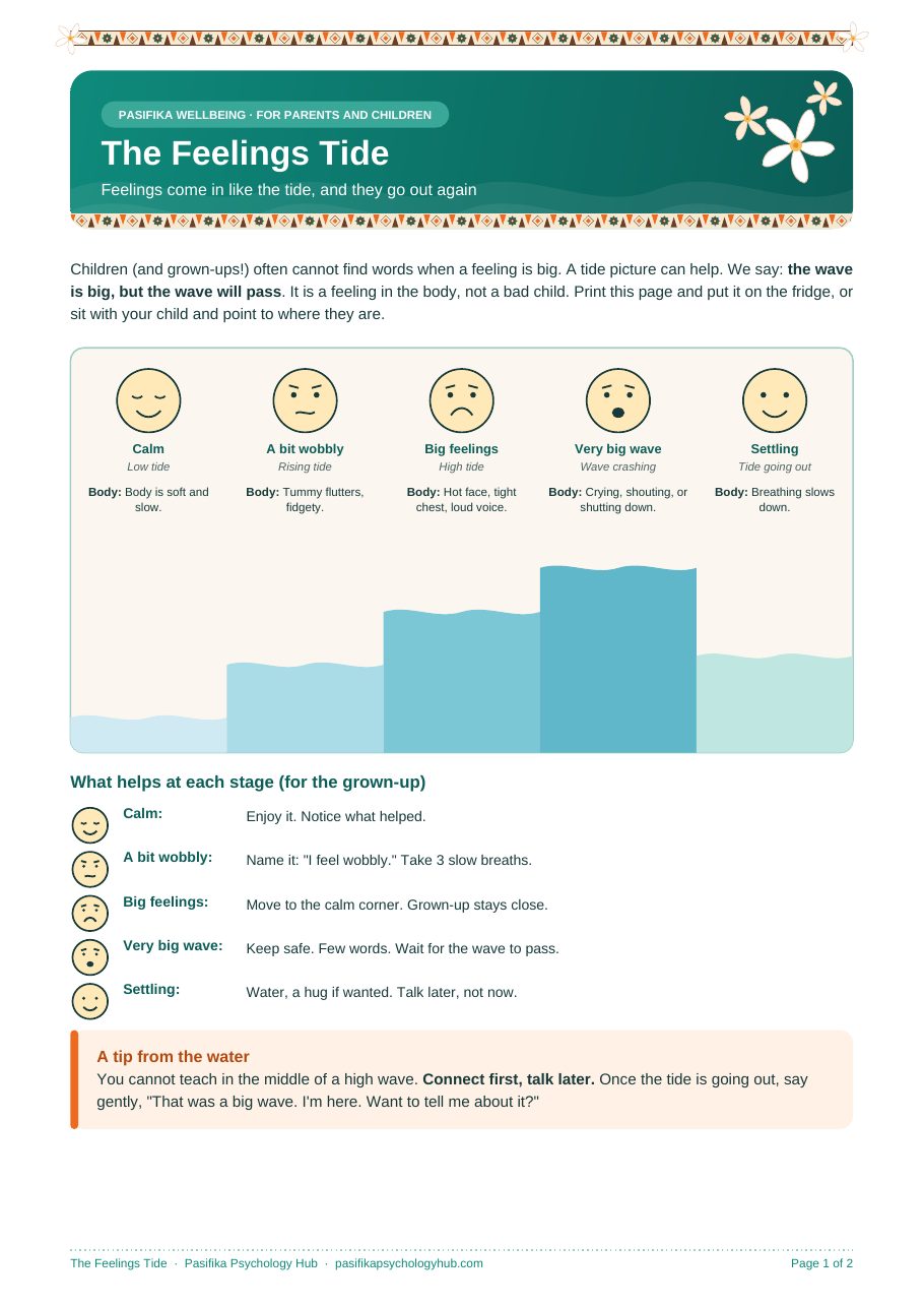 The Feelings Tide worksheet, page 1