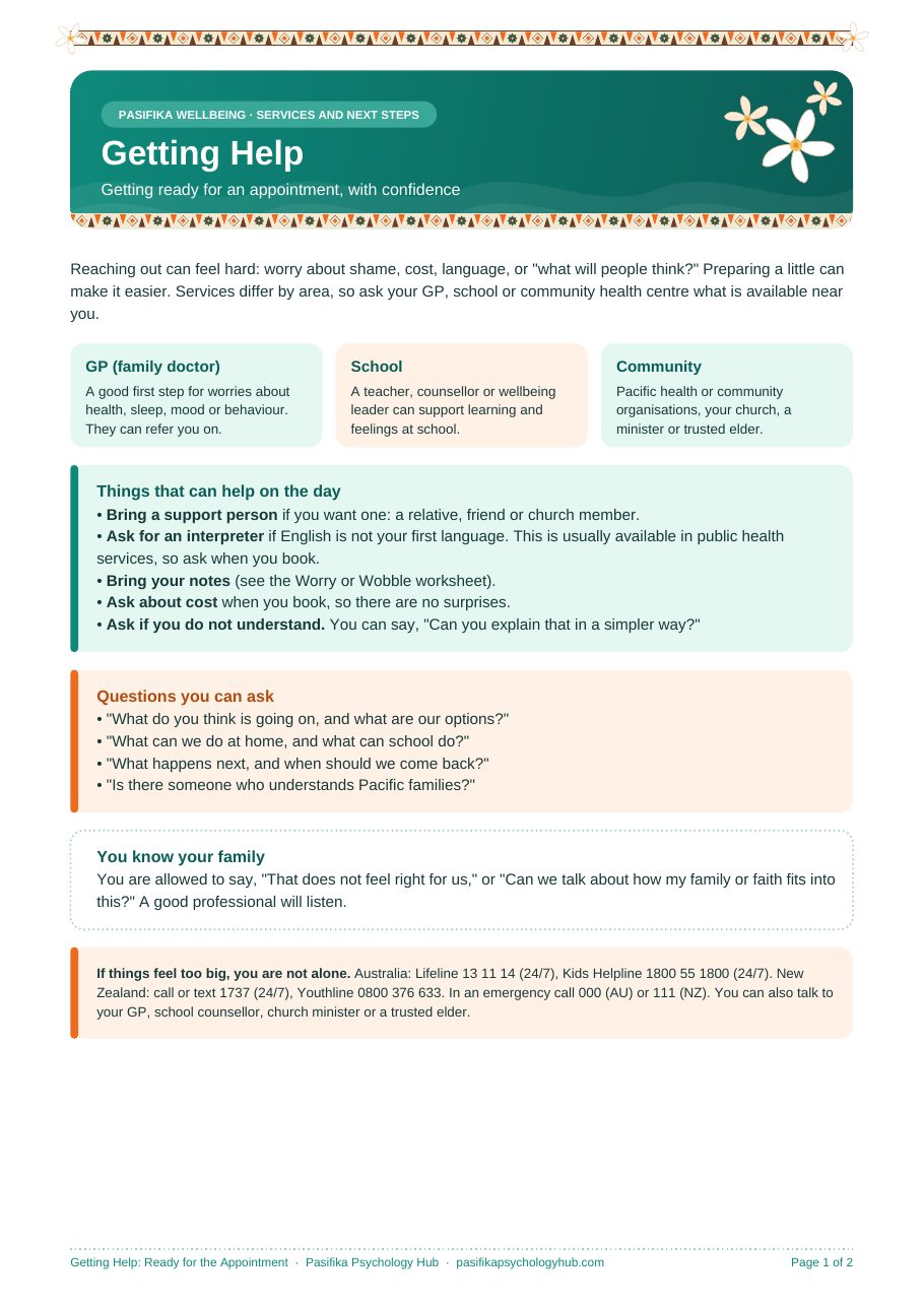 Getting Help: Appointment Prep worksheet, page 1