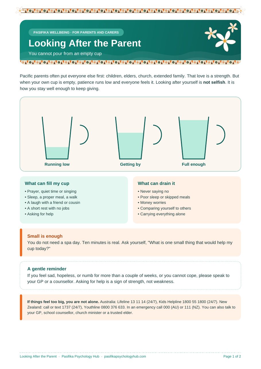 Looking After the Parent worksheet, page 1