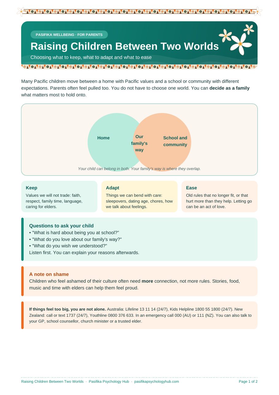 Raising Children Between Two Worlds worksheet, page 1