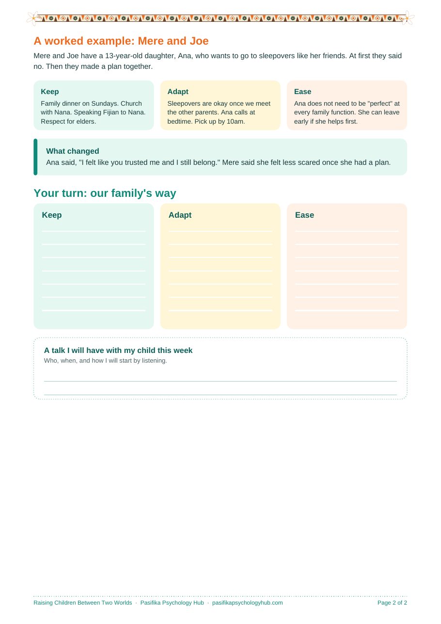 Raising Children Between Two Worlds worksheet, page 2