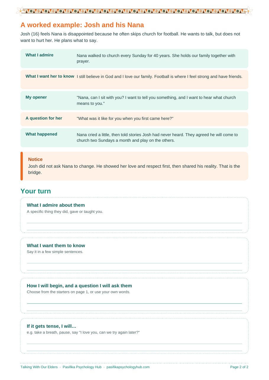 Talking With Our Elders worksheet, page 2