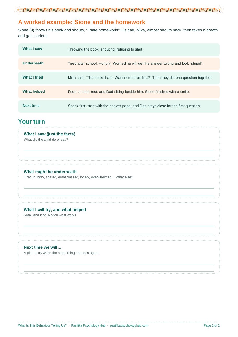 What Is This Behaviour Telling Us? worksheet, page 2