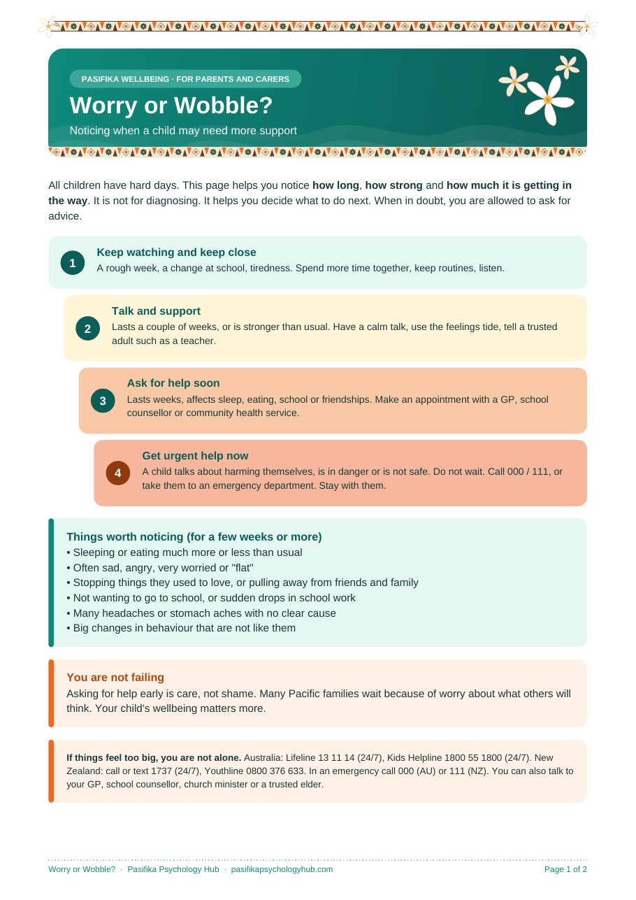 Worry or Wobble? worksheet preview