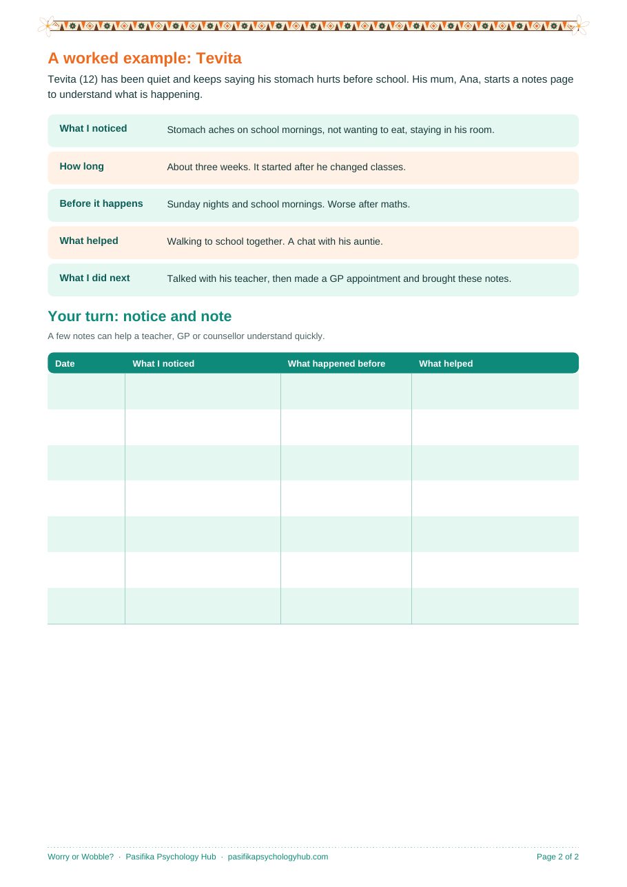 Worry or Wobble? worksheet, page 2